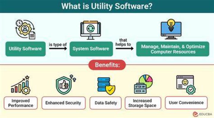 What is utility software ICT?