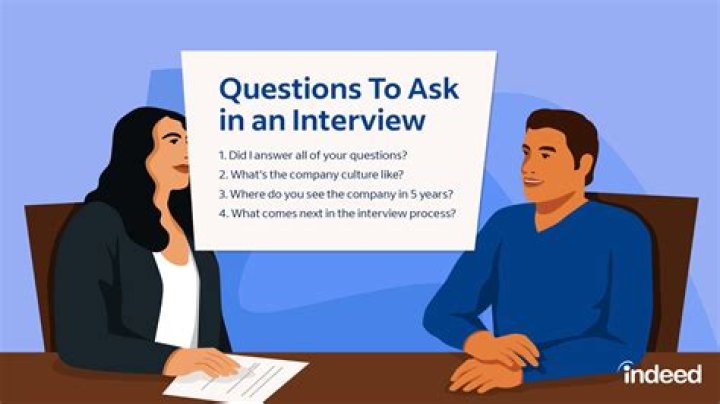 What should I do before my interview?