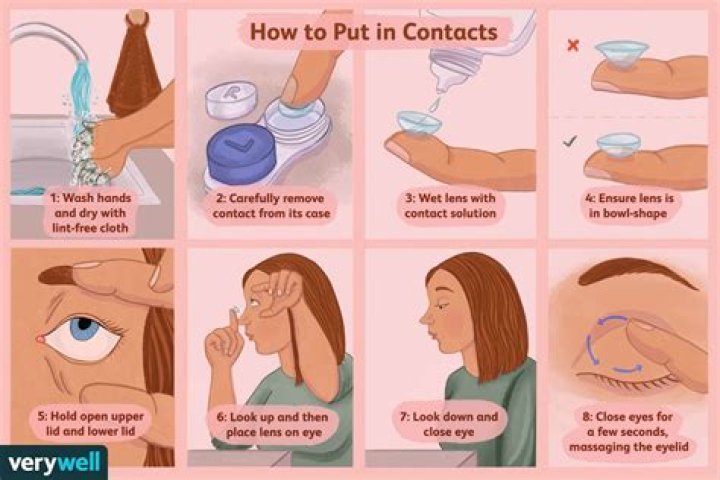 What solution do you use for soft contacts?
