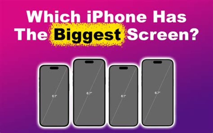 Which phone has both side display?