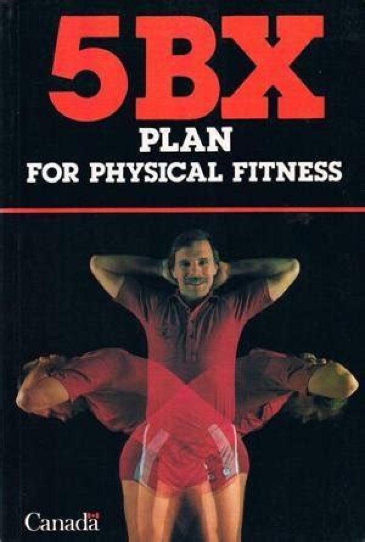 Who developed the 5BX exercise program?