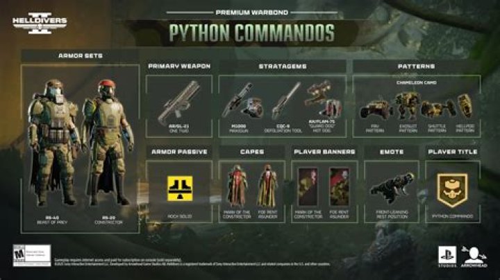Will there be a new Commandos game?