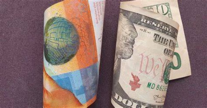Will USD CHF go up or down today?